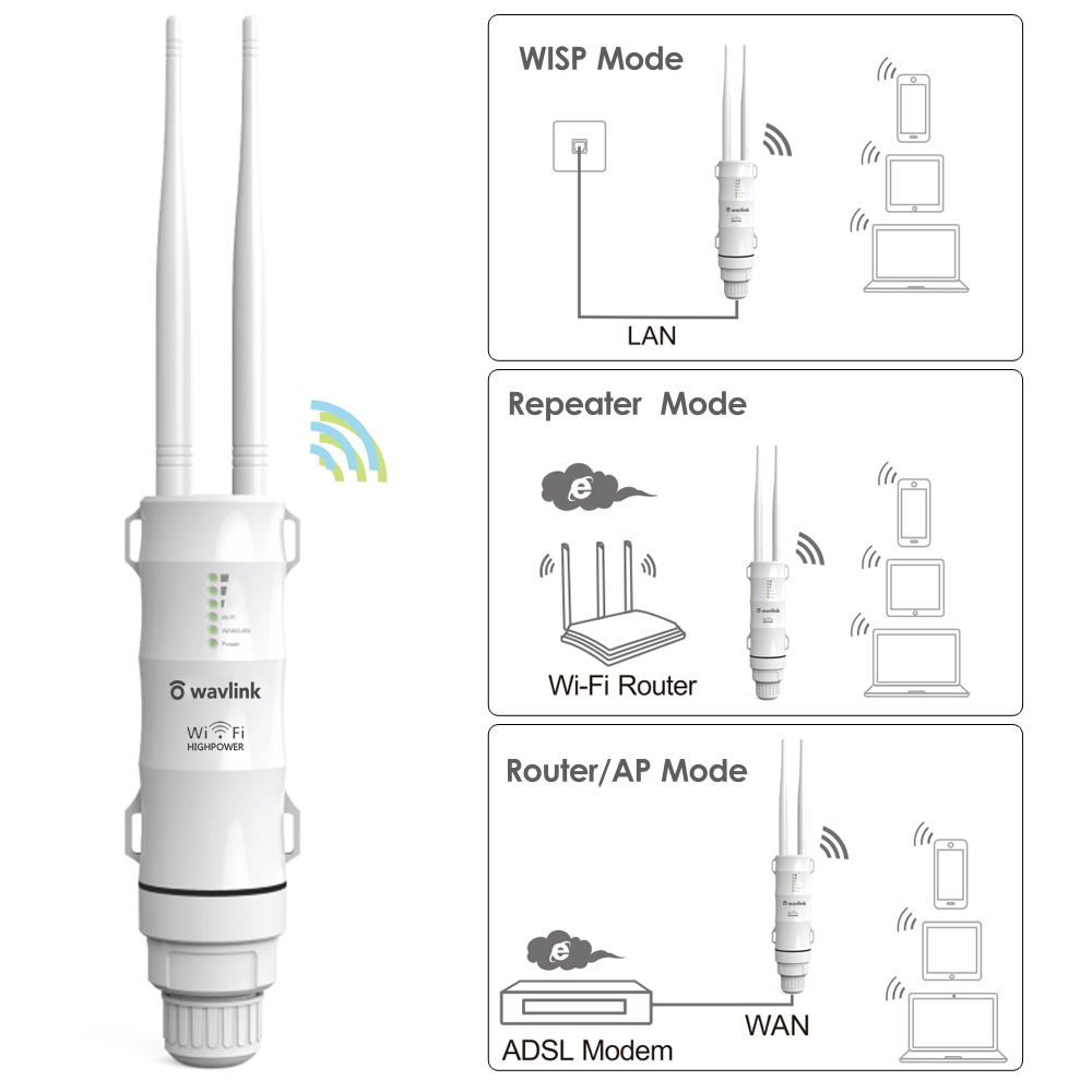 WavlinkAC600WirelessWaterproof3-1RepeaterHighPowerOutdoorWIFIRouterAccessPointCPEWISPWirelesswifiRep-1856517-4
