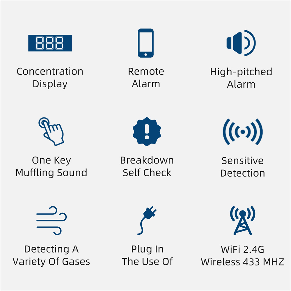 WiFiEnabledGasLeakDetectorwithDigitalDisplayandTemperatureSensorforDetectionofNaturalGasMethaneandBi-2012688-2