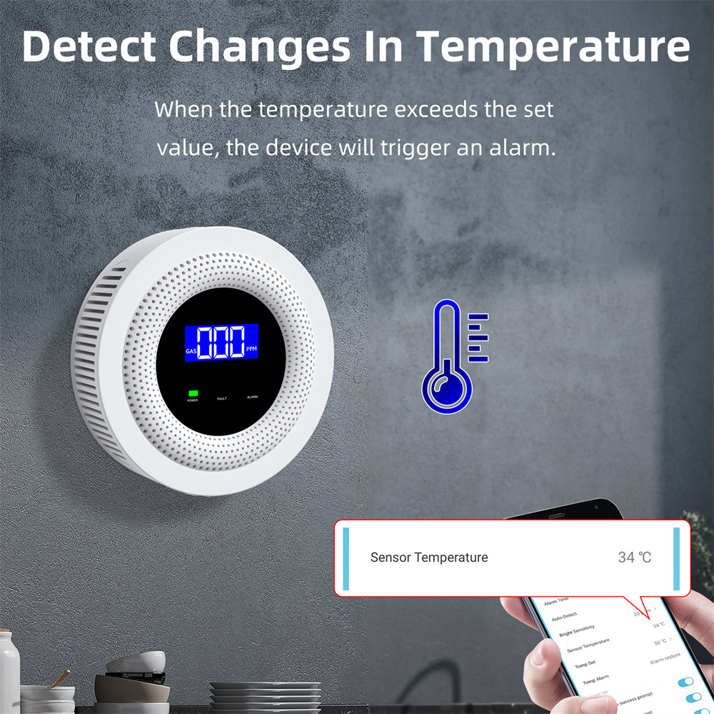 WiFiEnabledGasLeakDetectorwithDigitalDisplayandTemperatureSensorforDetectionofNaturalGasMethaneandBi-2012688-5