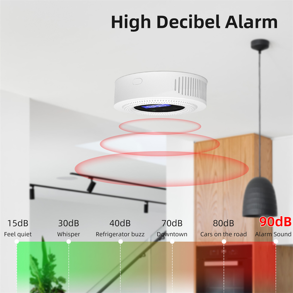 WiFiEnabledGasLeakDetectorwithDigitalDisplayandTemperatureSensorforDetectionofNaturalGasMethaneandBi-2012688-6