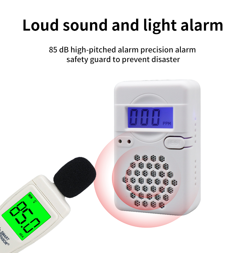 ZN-CDR817CarbonMonoxideDetectorwithElectrochemicalSensorPreventPoisoningwithFaultSelf-checkFeatureSo-1994605-3