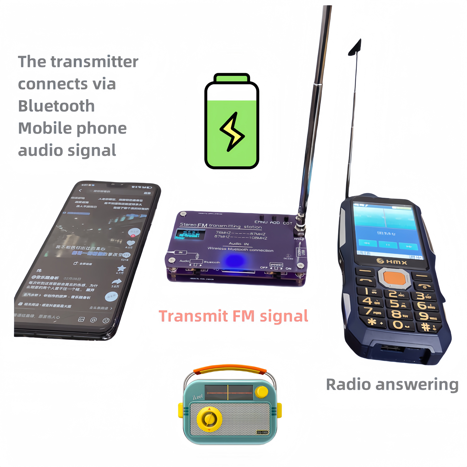 bluetooth-EnabledFMTransmitterandReceiverAdjustable76-108MHZFrequencyRechargeableLithiumBattery100Me-2014431-2