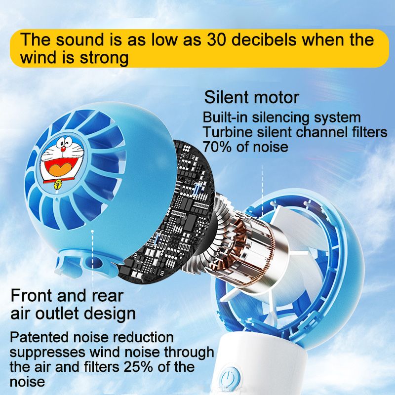 1200MahPortableHandheldChargingUltra-QuietOfficeDeskMiniCartoonUSBHandheldSmallFan-2015503-6