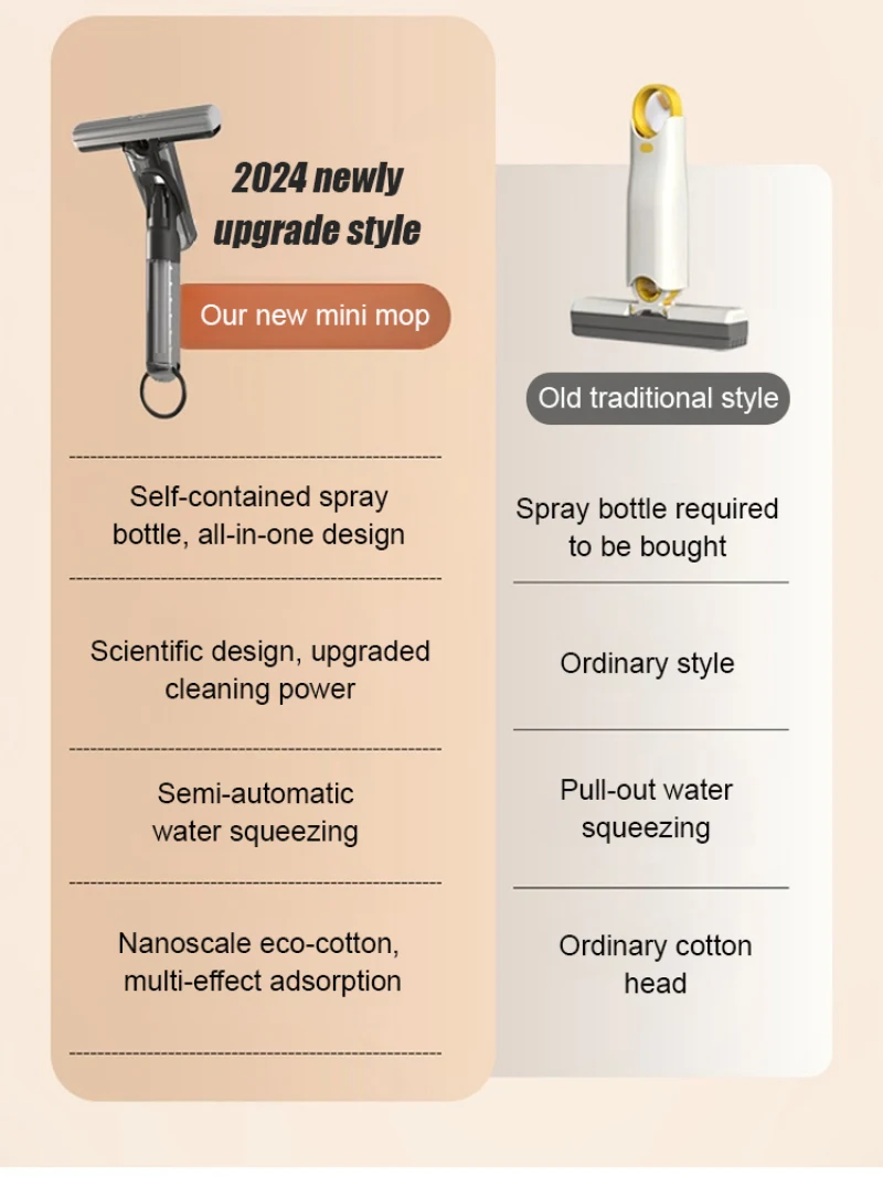 2in1MiniCleaningMopwithSelf-WringingSpongeHeadforWetandDryUseVersatileHouseholdCleaningToolEasytoUse-2012321-9