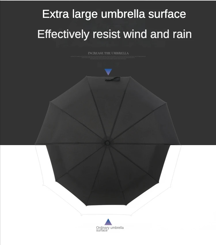 FullyAutomaticDoubleLayerUmbrellaWind-ResistantDesignEnhancedDurabilitywithMetalandFiberMediumSizeWa-2012774-11