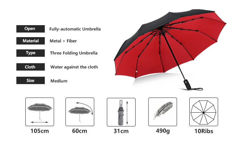 FullyAutomaticDoubleLayerUmbrellaWind-ResistantDesignEnhancedDurabilitywithMetalandFiberMediumSizeWa-2012774-3