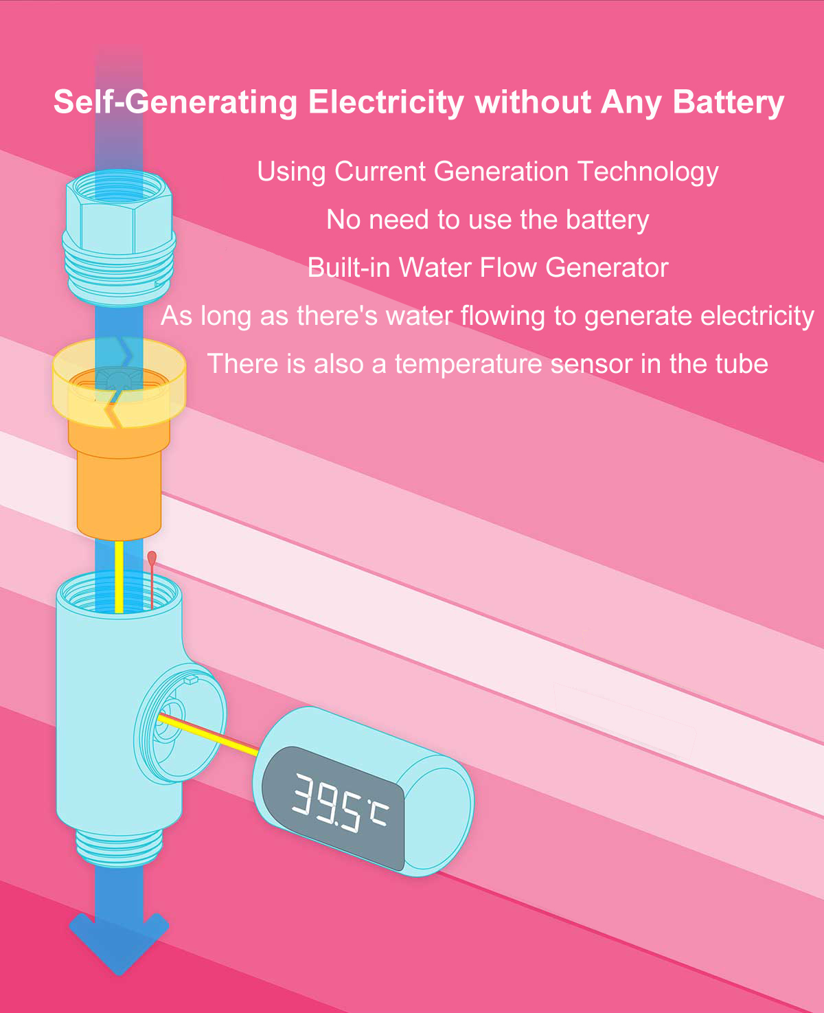 LW-101LEDDisplayHomeWaterShowerThermometerFlowSelf-GeneratingElectricityWaterTempertureMeterMonitorE-1980183-3