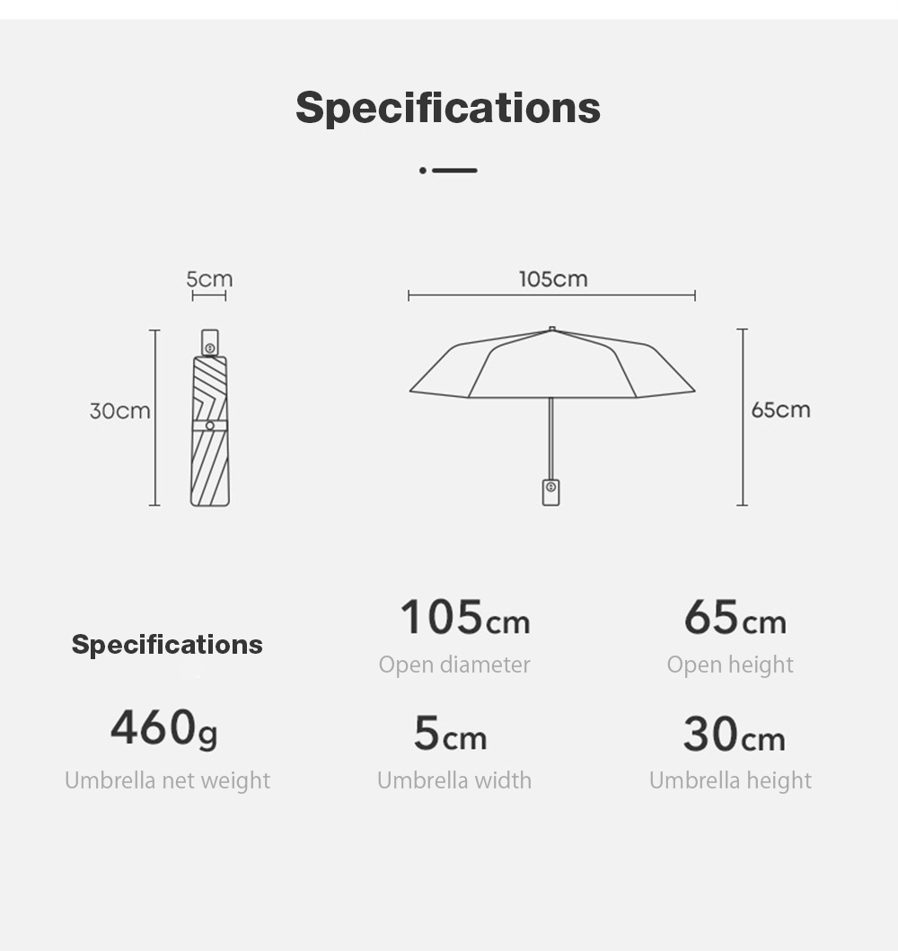 ZuoduAutomaticUmbrellaMenWomenReinforcementThickenedFoldingWaterproofAutomaticUmbrella-1902866-22