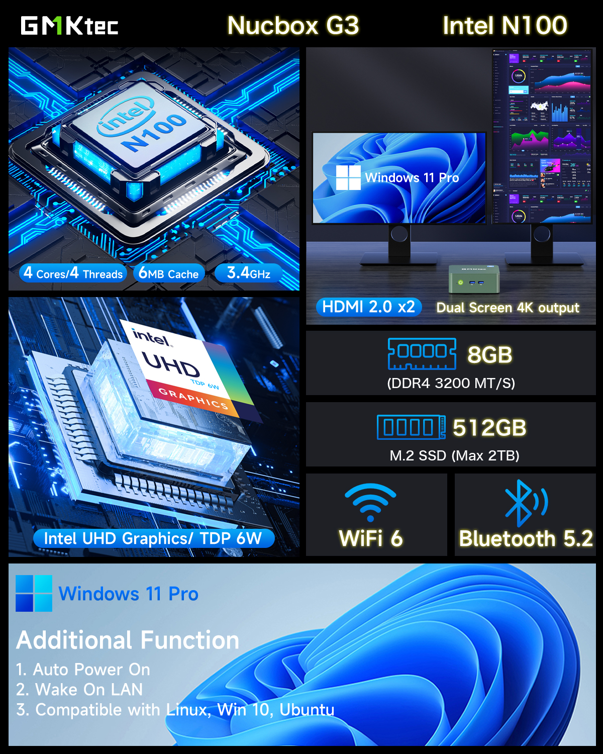 GMKTECNucBoxG3IntelAlderLakeN100MAX34GHzMiniPC8GB16GBRAM512GB1TBSSDWIFI6BT52HD4KDualDisplayWindows11-2005325-2