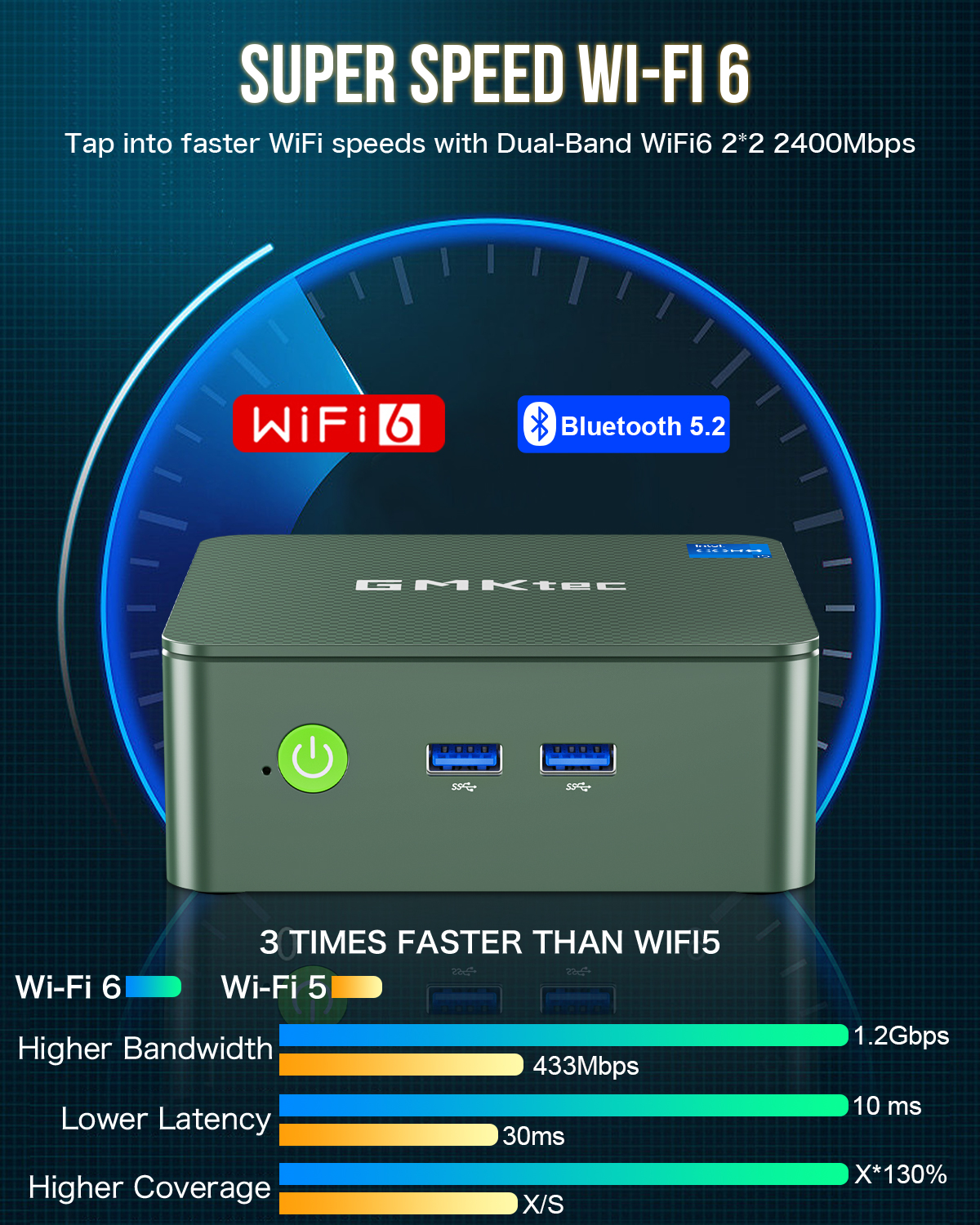 GMKTECNucBoxG3IntelAlderLakeN100MAX34GHzMiniPC8GB16GBRAM512GB1TBSSDWIFI6BT52HD4KDualDisplayWindows11-2005325-4