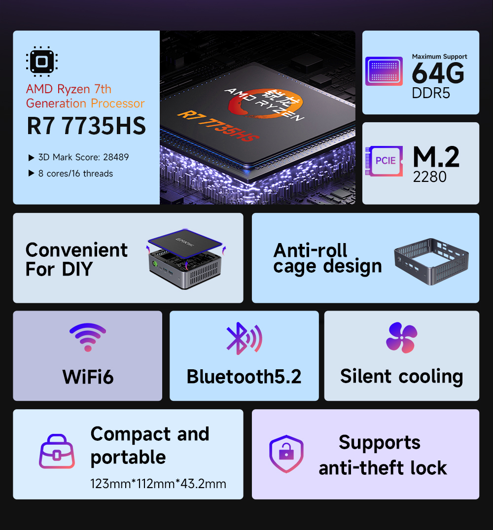 GMKTECNucBoxK2AMDRyzen77735HSMiniPC32GBRAM512GBSSDOctaCoreWIFI6BT52HDMIType-C4KTripleDisplayWindows1-1998190-2