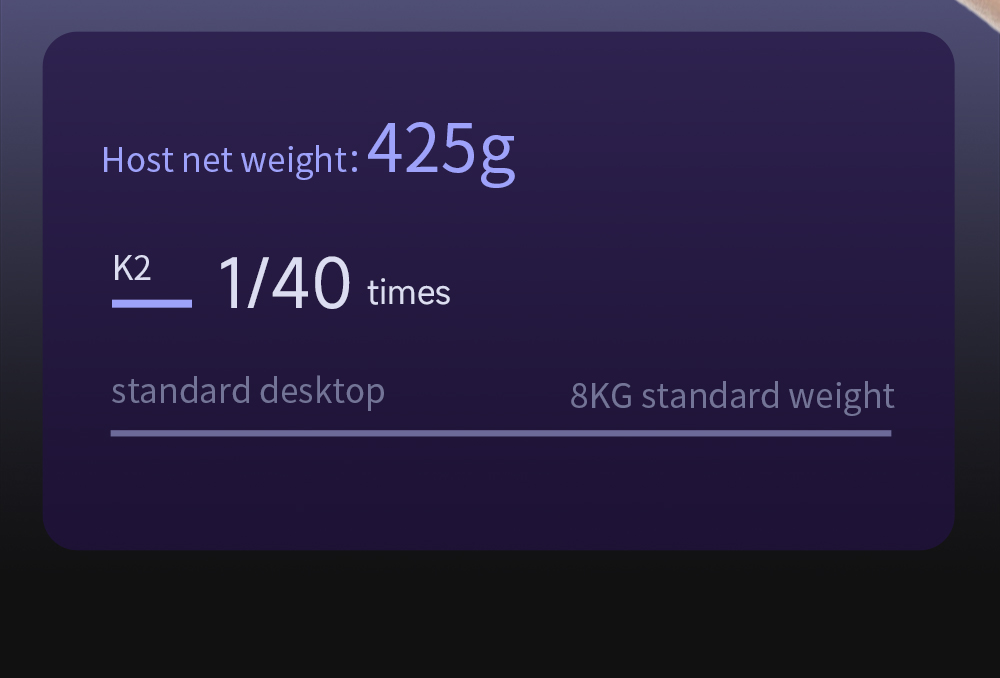 GMKTECNucBoxK2AMDRyzen77735HSMiniPC32GBRAM512GBSSDOctaCoreWIFI6BT52HDMIType-C4KTripleDisplayWindows1-1998190-9