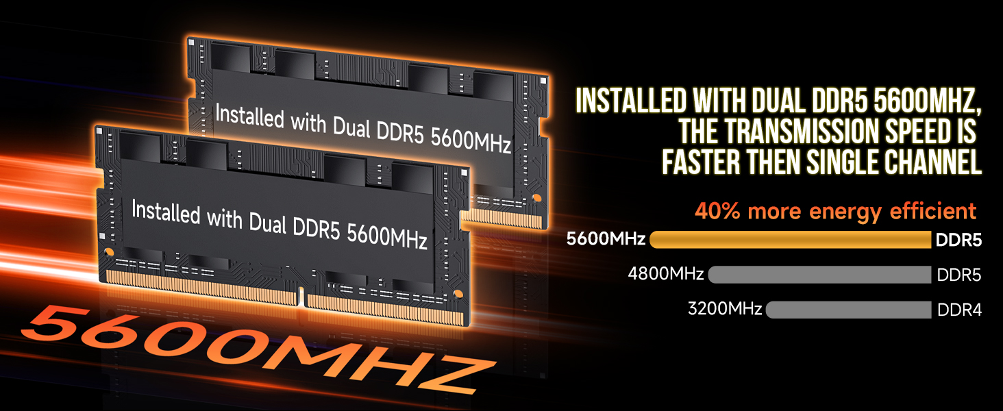 GMKtecK9IntelCoreUltra125H14Cores18ThreadsMiniPC16GB32GBDDR5RAM1TBSSD4KTripleOutputWIFI6BT52HDType-C-2015788-5