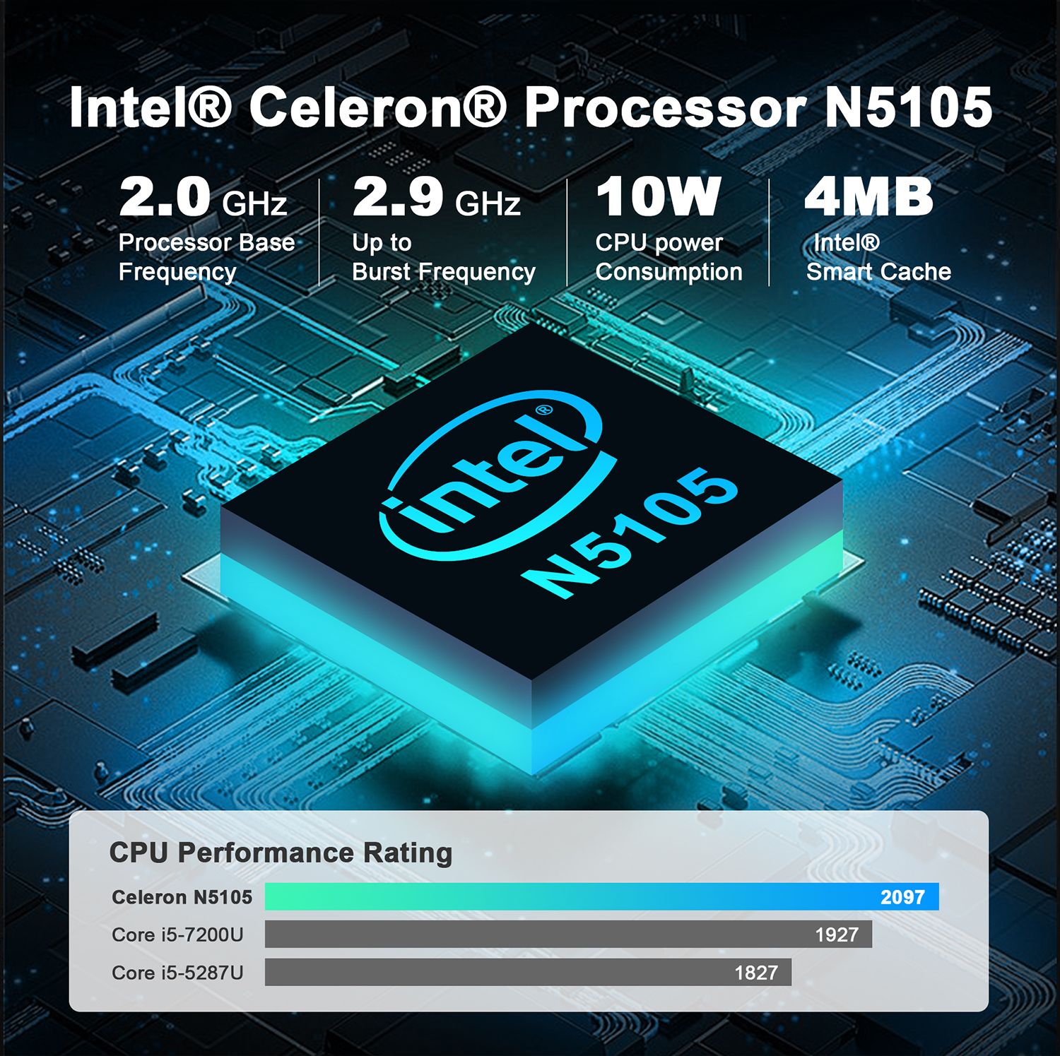 GXMOGX55IntelCeleronN5105MiniPC16GBDDR4512GBSSDDualHDType-C4KTripleOutputWiFi5Windows11MiniComputerD-2015787-4