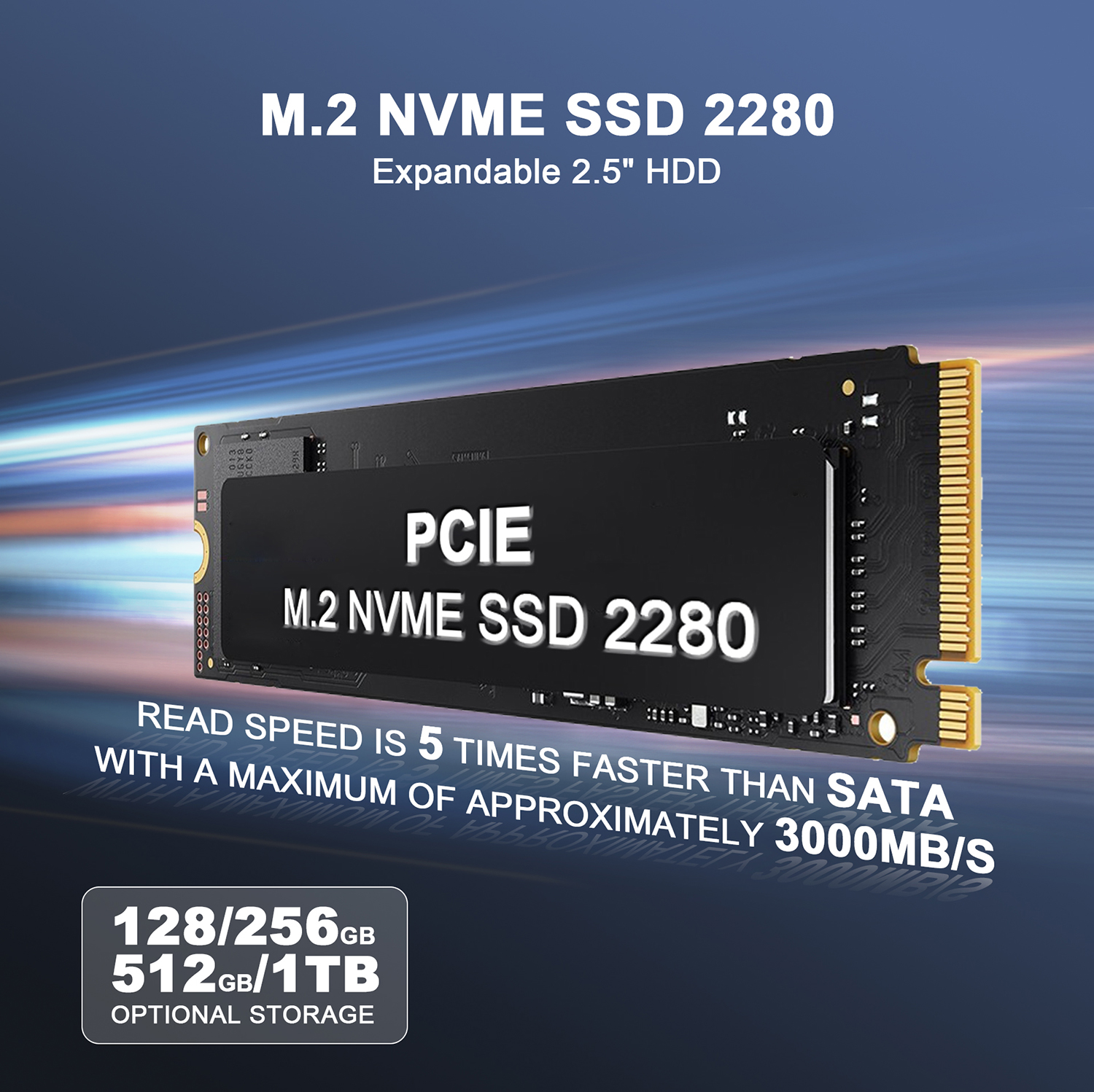 GXMOGX55IntelCeleronN5105MiniPC16GBDDR4512GBSSDDualHDType-C4KTripleOutputWiFi5Windows11MiniComputerD-2015787-6