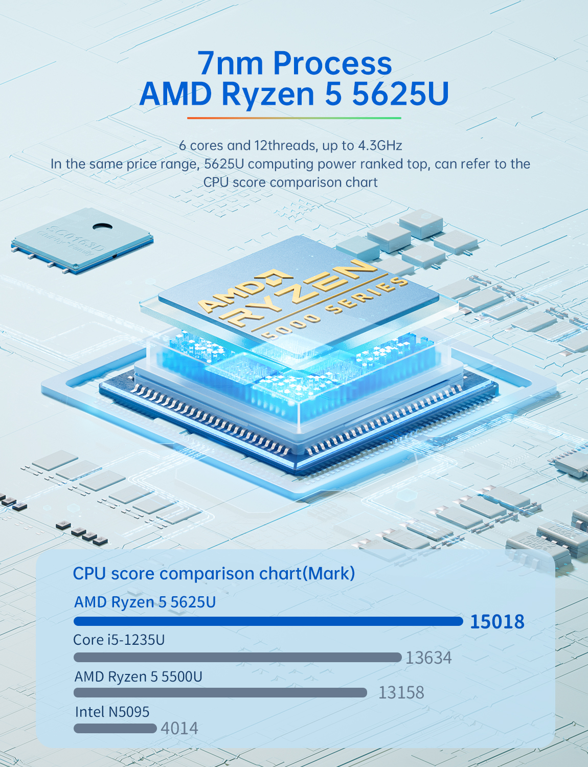 T-BAOMN56UAMDRyzen55625U8GBRAM256GBSSDWindows114KTripleOutputMiniPCWIFI61000MUSB30Type-CMiniComputer-1985876-2