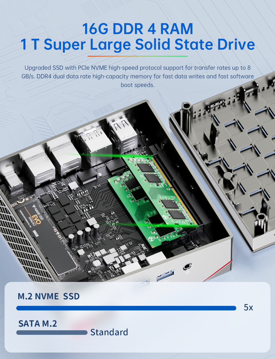 T-BAOMN56UAMDRyzen55625U8GBRAM256GBSSDWindows114KTripleOutputMiniPCWIFI61000MUSB30Type-CMiniComputer-1985876-3