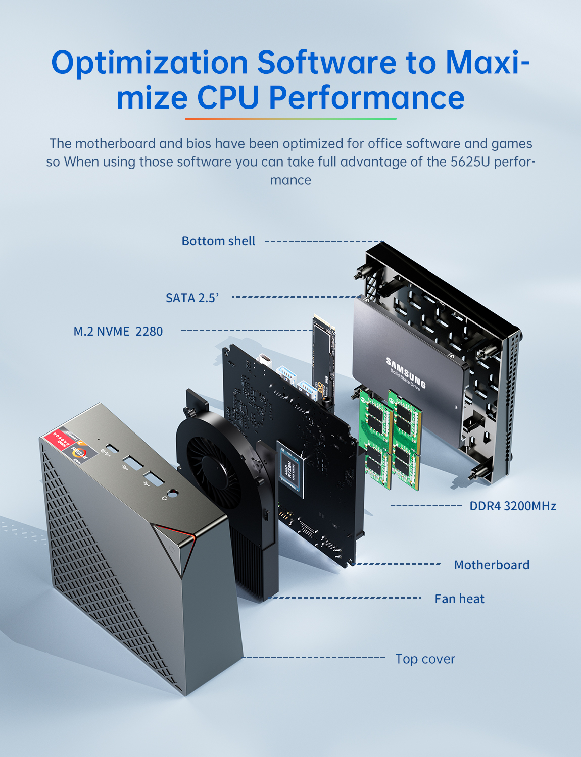 T-BAOMN56UAMDRyzen55625U8GBRAM256GBSSDWindows114KTripleOutputMiniPCWIFI61000MUSB30Type-CMiniComputer-1985876-5
