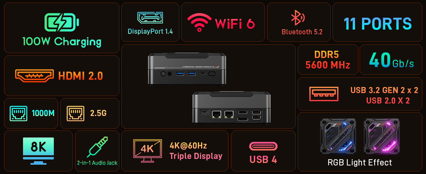 T-BAOMN78AMDRyzen77840HSMiniPC32GBRAM1TBSSD4KTripleOutputWIFI6BT52HDUSB32Type-CRGBLightEffectMiniCom-2001455-2