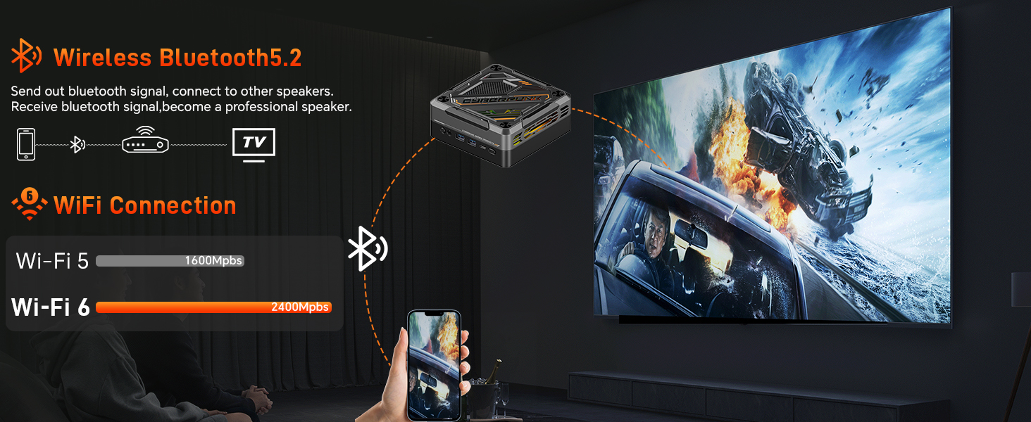 T-BAOMN78AMDRyzen77840HSMiniPC32GBRAM1TBSSD4KTripleOutputWIFI6BT52HDUSB32Type-CRGBLightEffectMiniCom-2001455-3
