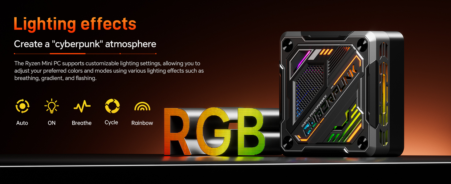 T-BAOMN78AMDRyzen77840HSMiniPC32GBRAM1TBSSD4KTripleOutputWIFI6BT52HDUSB32Type-CRGBLightEffectMiniCom-2001455-5