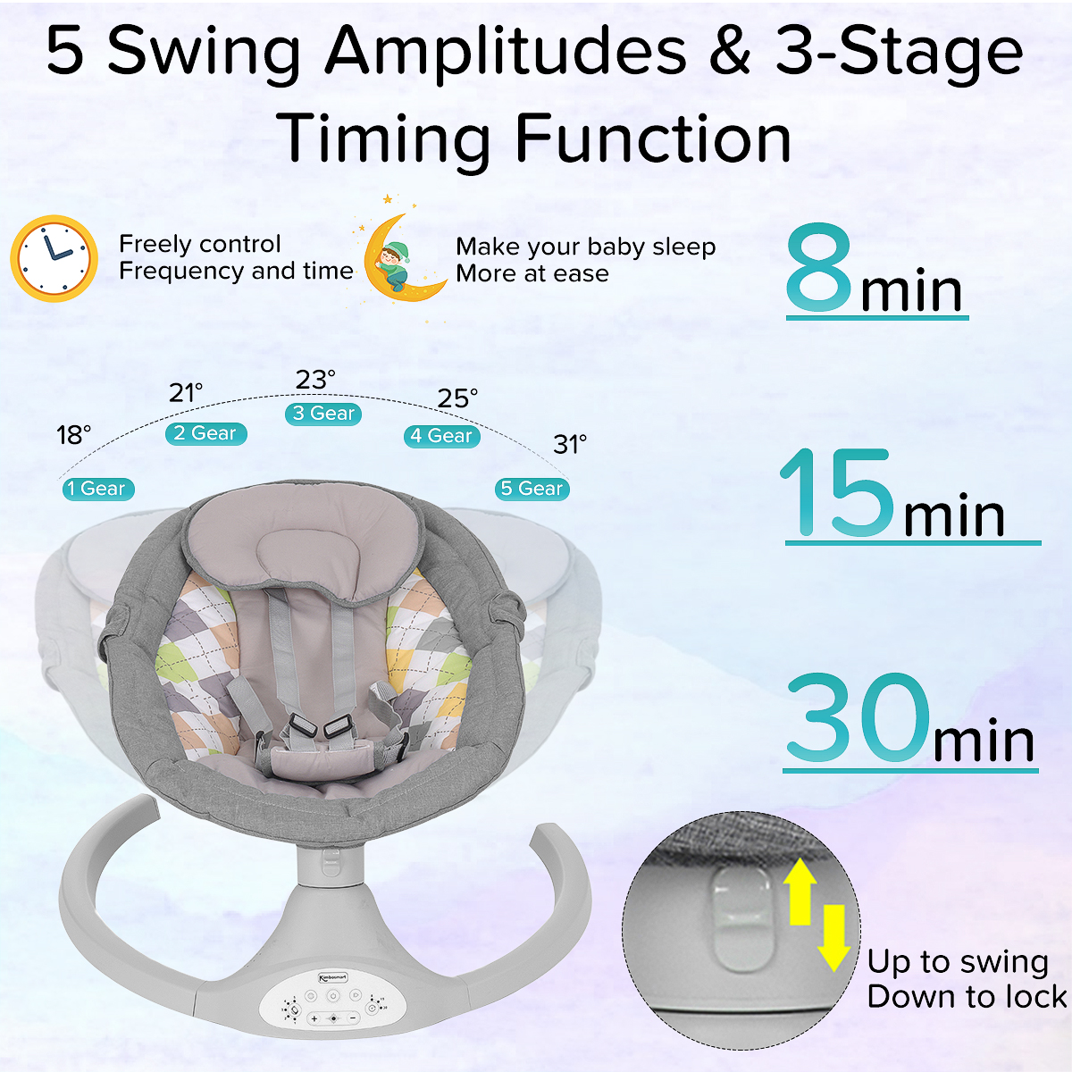 BiobyElectricBabySwingChairFiveSwingAngleModesBabyRockingChairsBluetoothMusicRemoteControlBabyBounce-1941473-4