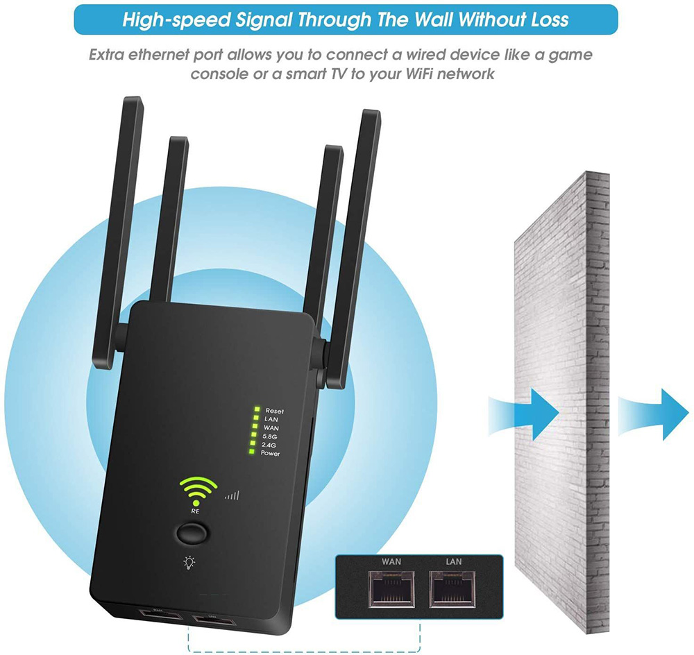 1200MDualBandWirelessAPRepeater24GHz58GHzRouterRangeExtenderWiFiAmplifierSignalExtendWiFiBooster-1742459-4