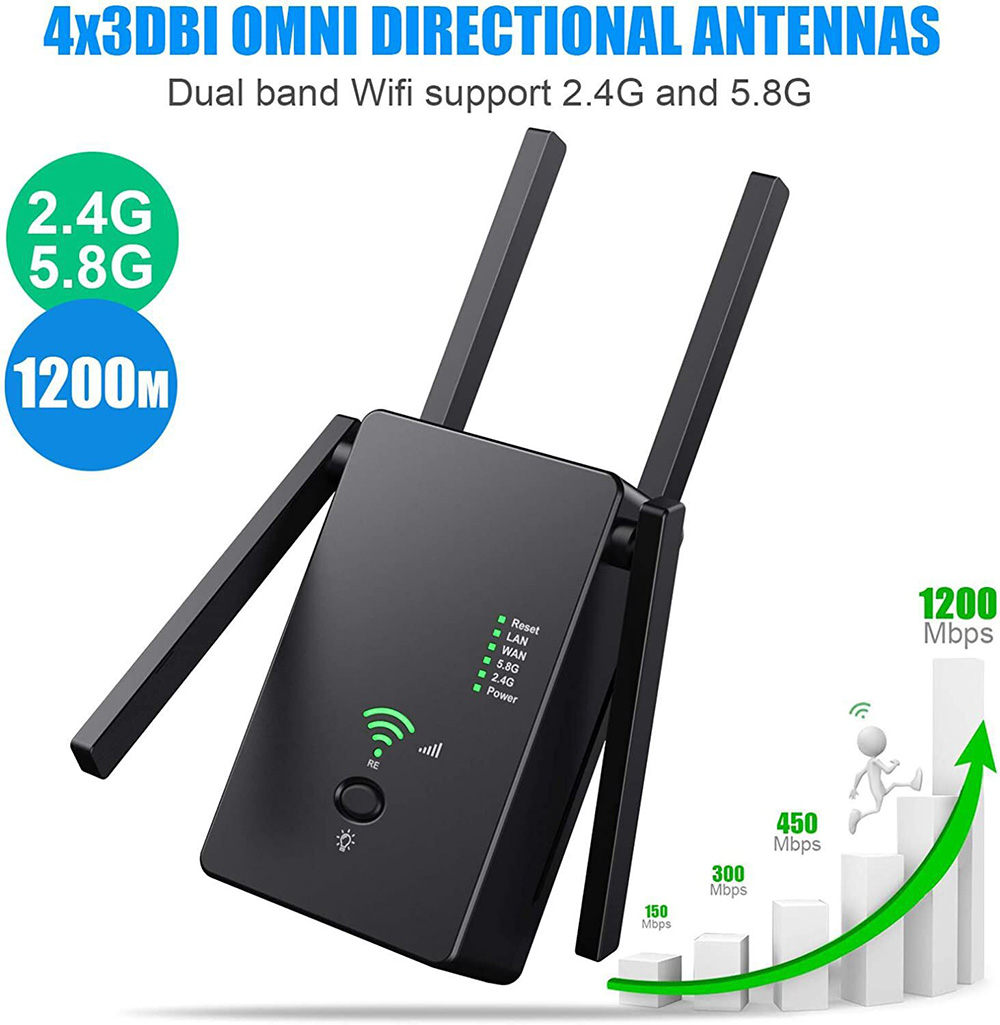 1200MDualBandWirelessAPRepeater24GHz58GHzRouterRangeExtenderWiFiAmplifierSignalExtendWiFiBooster-1742459-5