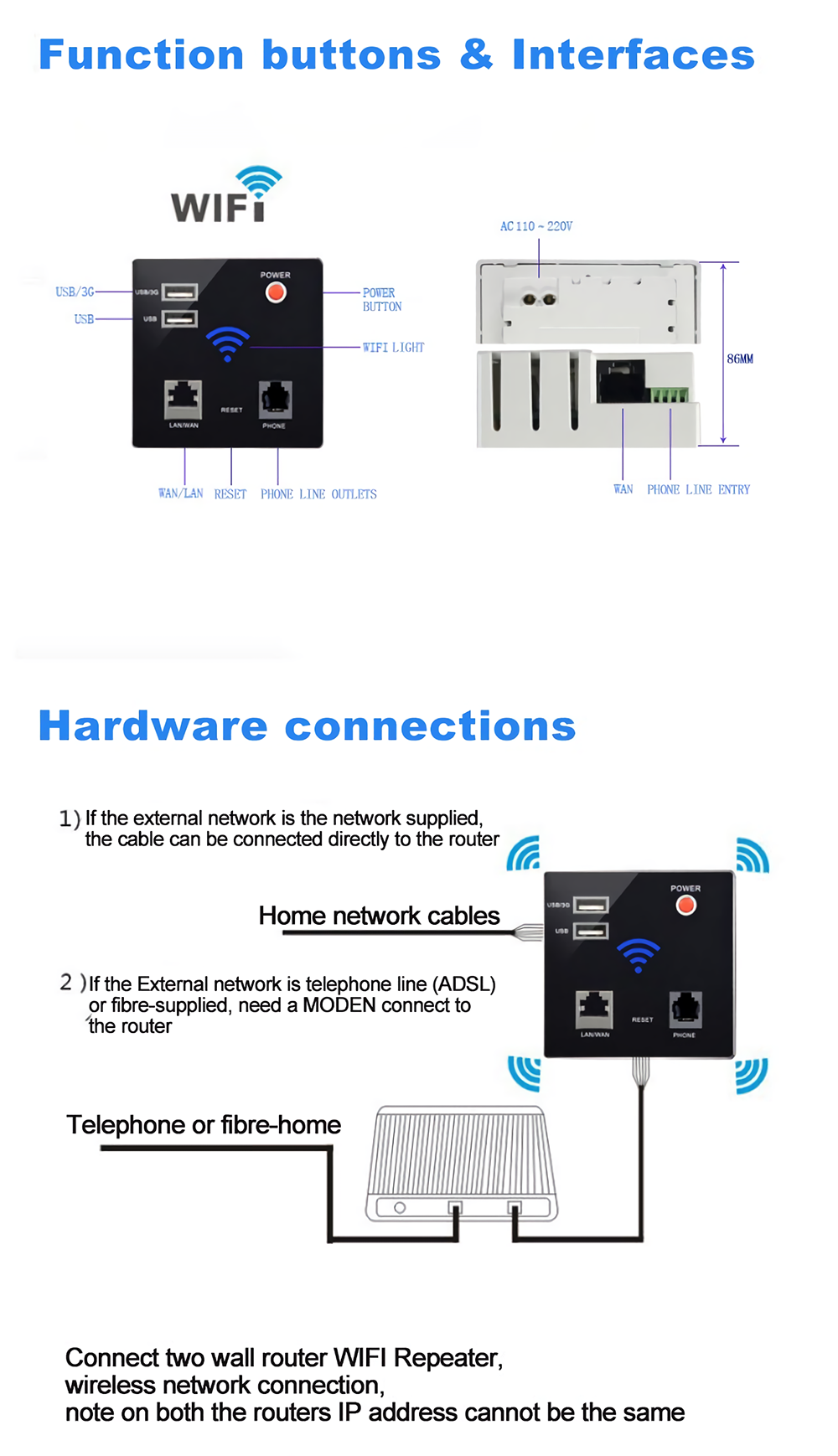 300MbpsWifiRouterWallEmbeddedWirelessAPRepeater24GPortableUSBRJ11ModuleRouterUSBChargingSocket-1837754-5