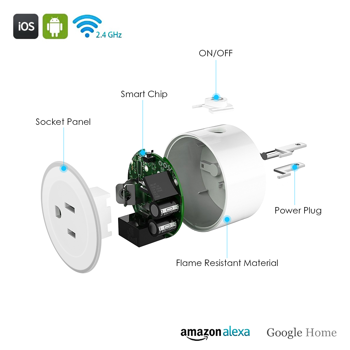 4GWIFISmartPlugWirelessRemoteControlAppliancesPowerSocketSupportAmazonEchoAndGoogleHome-1257323-2