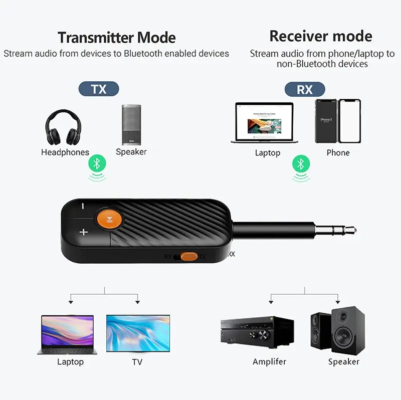 BT-16bluetooth52AudioReceiverTransmitter35MM35AUXwithMicStereoMusicWirelessAdapterforHeadphonesPCTVC-2013134-6