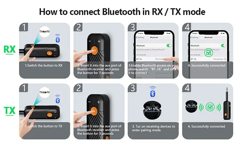 BT-16bluetooth52AudioReceiverTransmitter35MM35AUXwithMicStereoMusicWirelessAdapterforHeadphonesPCTVC-2013134-10