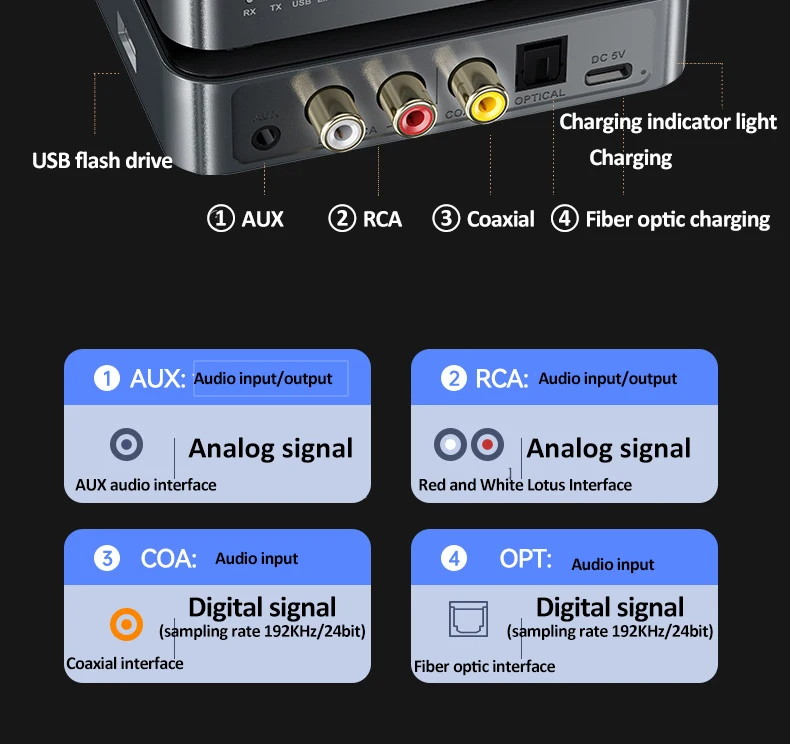 BakeeyM132-in-1bluetooth53TransmitterReceiverNFCRCA35mmAUXOpticalCoaxialWirelessAudioAdapterHands-fr-2005695-8