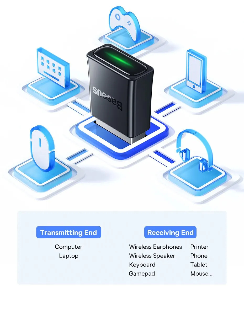 BaseusBA07USBbluetooth53DongleAdapterforPCSpeakerWirelessMouseKeyboardMusicAudioReceiverTransmitterP-2015174-10