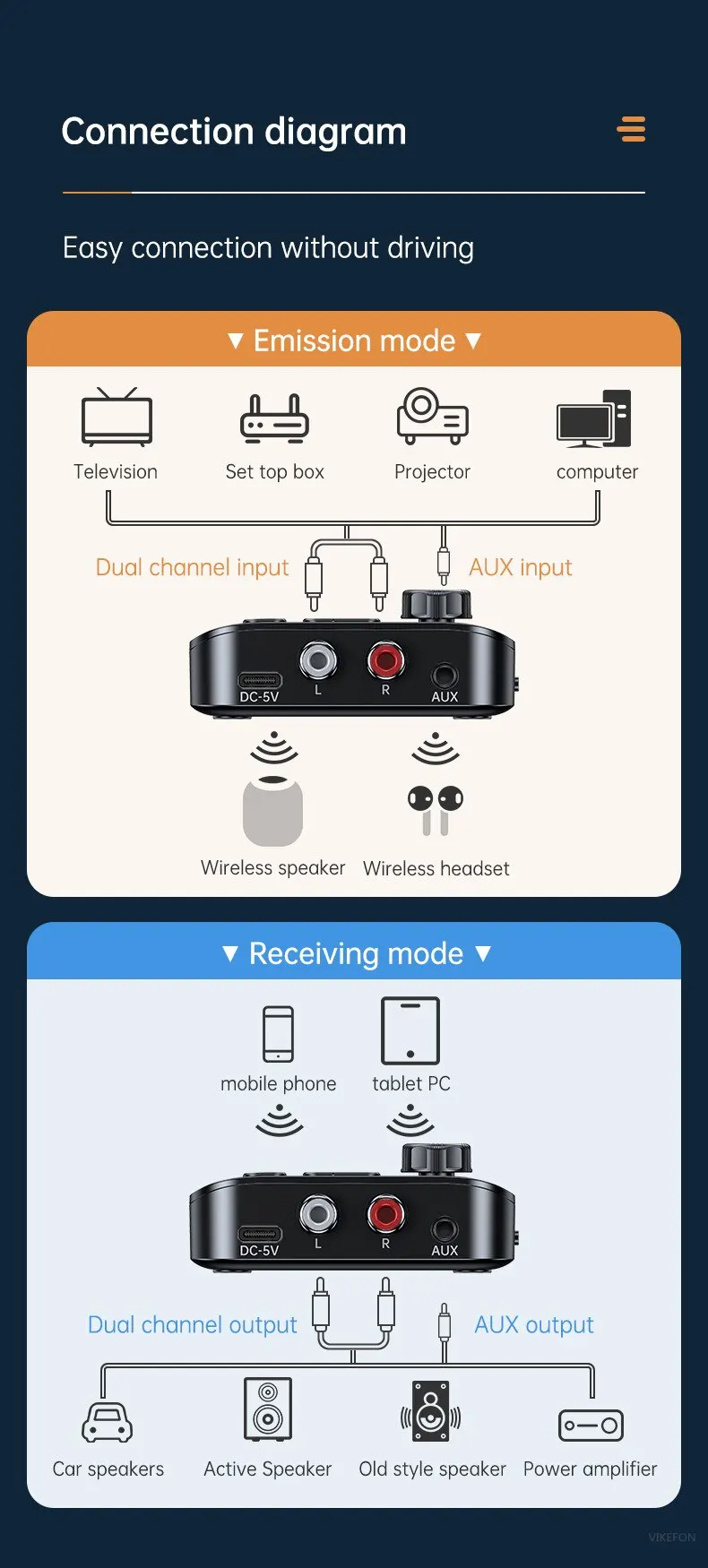 C68DigitalDisplaybluetoothReceiverTransmitterBT53StereoLEDUDisk35MMAUXJackRCAWirelessHandsFreeCallMu-2013111-3