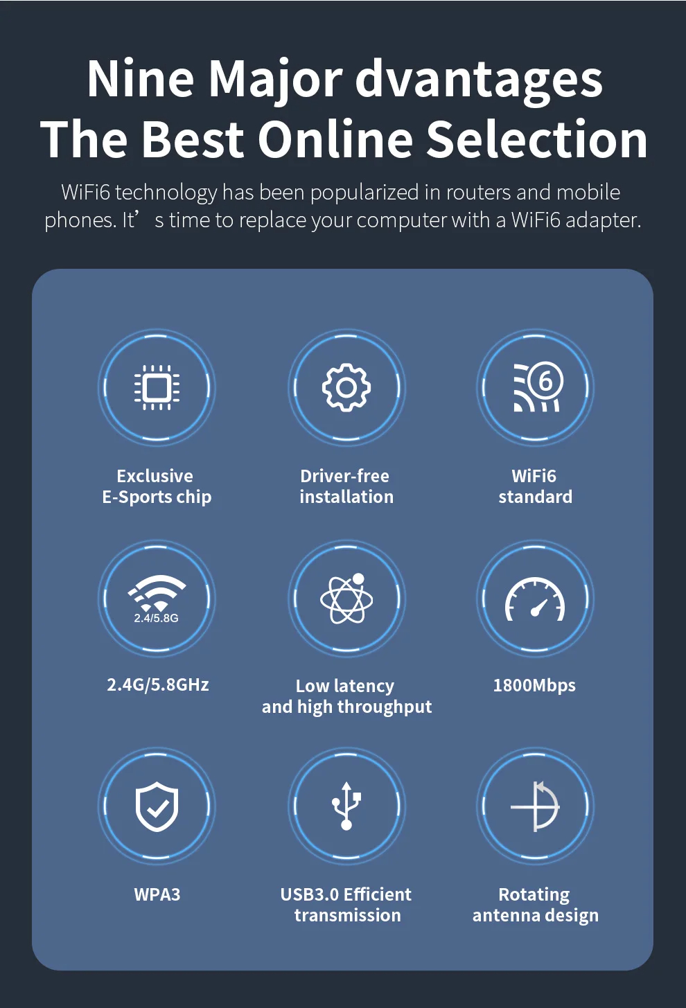 COMFASTAX1800WirelessNetworkCardWiFi6USBAdapterDualBand24G5GHzUSB30WiFi6DongleforWindows1011-2015146-3