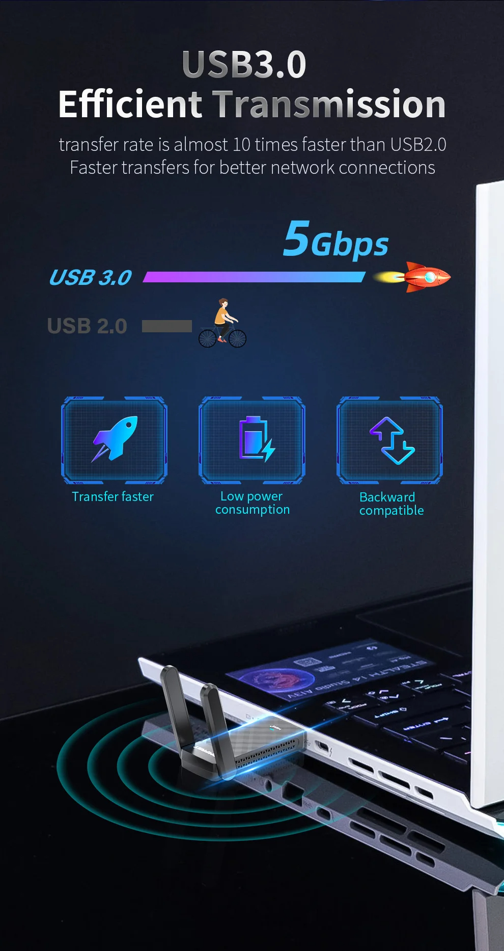 COMFASTAX1800WirelessNetworkCardWiFi6USBAdapterDualBand24G5GHzUSB30WiFi6DongleforWindows1011-2015146-8