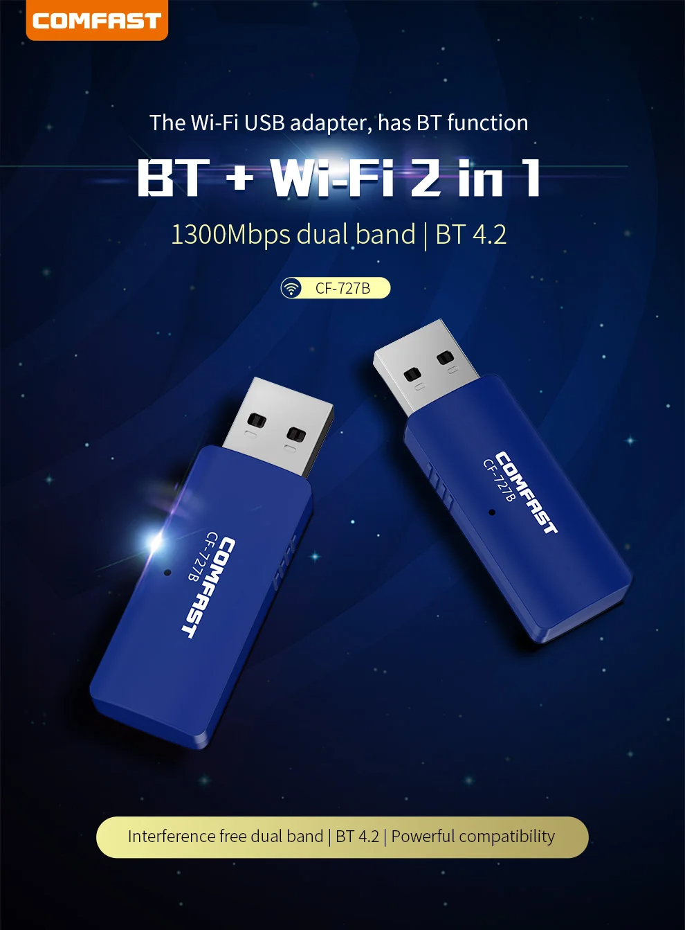 COMFASTCF-727BWirelessNetworkCard1300MbpsDualBand5GGigabitbluetoothWiFiAdapter-2015144-1