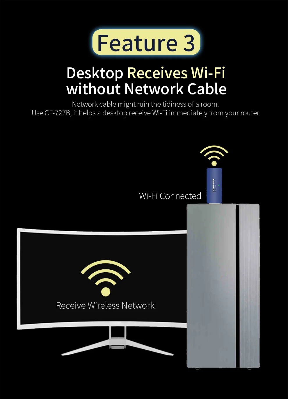 COMFASTCF-727BWirelessNetworkCard1300MbpsDualBand5GGigabitbluetoothWiFiAdapter-2015144-11