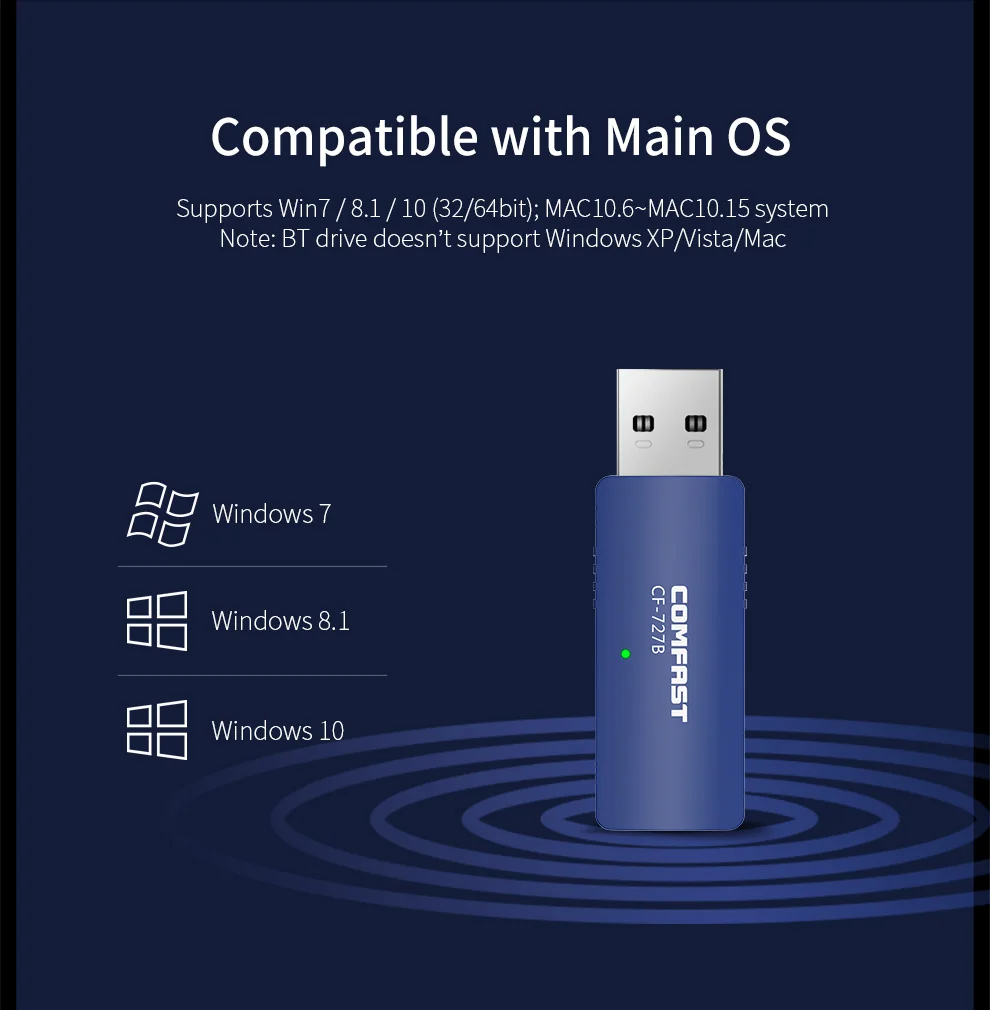 COMFASTCF-727BWirelessNetworkCard1300MbpsDualBand5GGigabitbluetoothWiFiAdapter-2015144-17