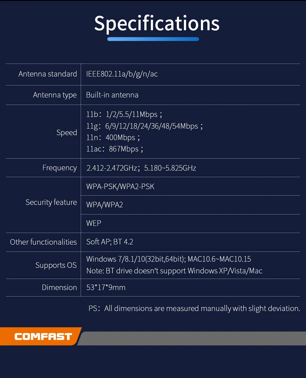 COMFASTCF-727BWirelessNetworkCard1300MbpsDualBand5GGigabitbluetoothWiFiAdapter-2015144-19