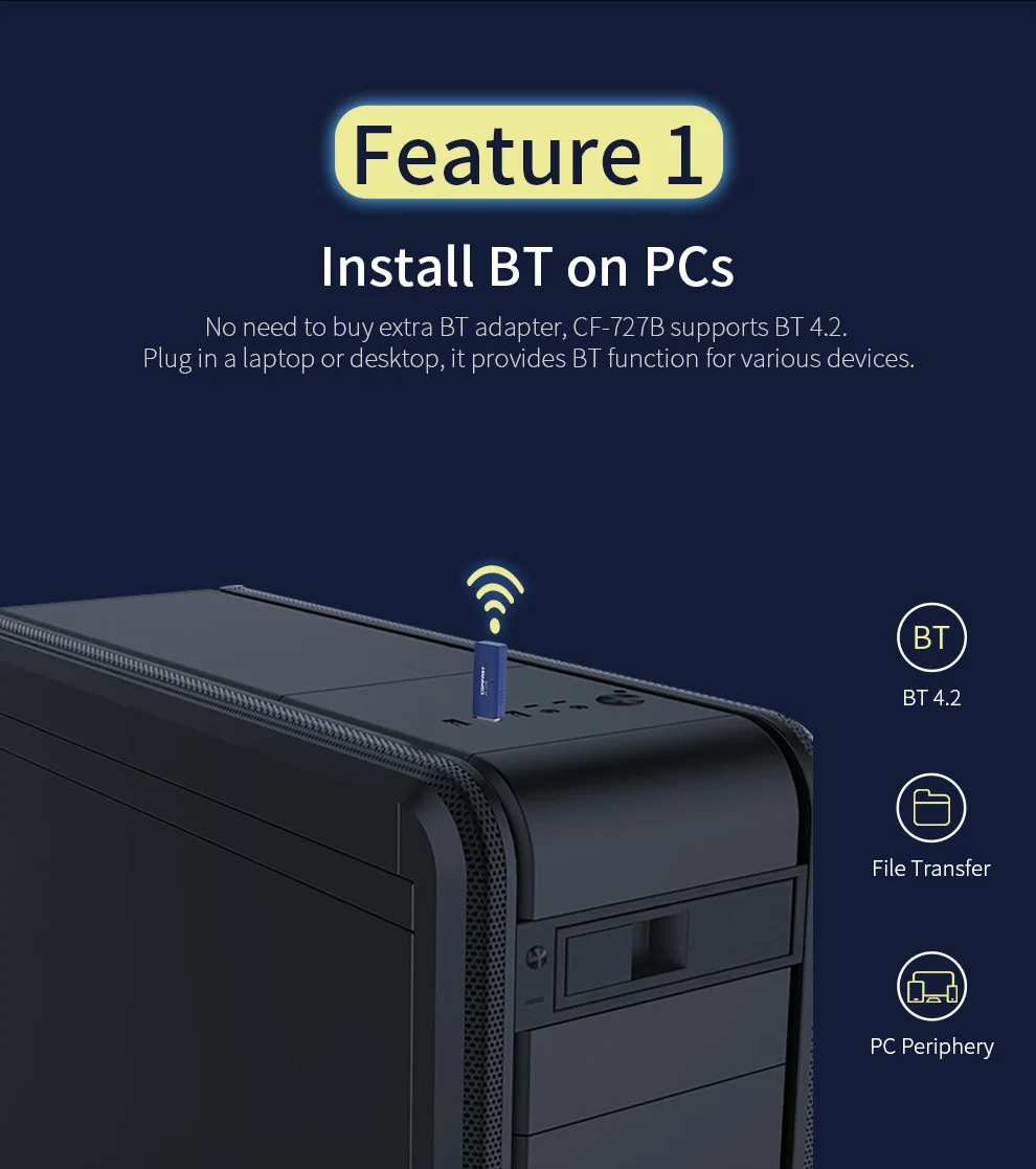 COMFASTCF-727BWirelessNetworkCard1300MbpsDualBand5GGigabitbluetoothWiFiAdapter-2015144-3