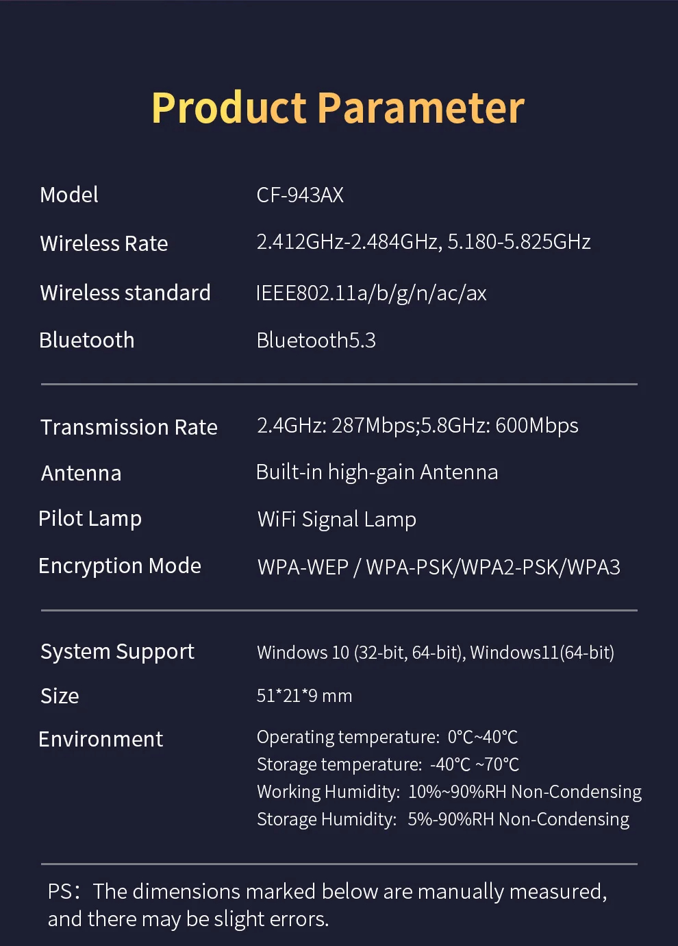 COMFASTCF-943AXUSB900MWirelessNetworkCardFree-driverWiFiCard24G5GHzDualBandNetworkCard80211axUSBWIFI-2008465-15