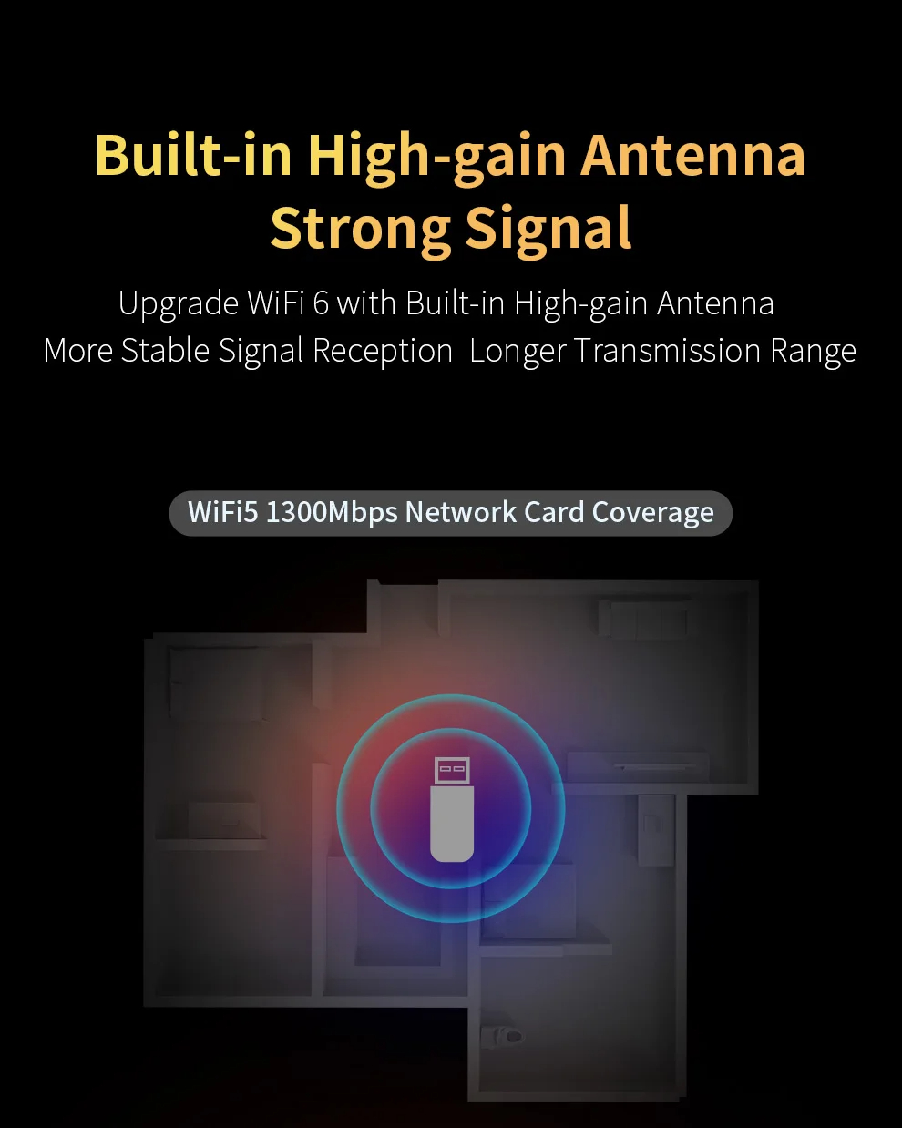 COMFASTCF-943AXUSB900MWirelessNetworkCardFree-driverWiFiCard24G5GHzDualBandNetworkCard80211axUSBWIFI-2008465-7