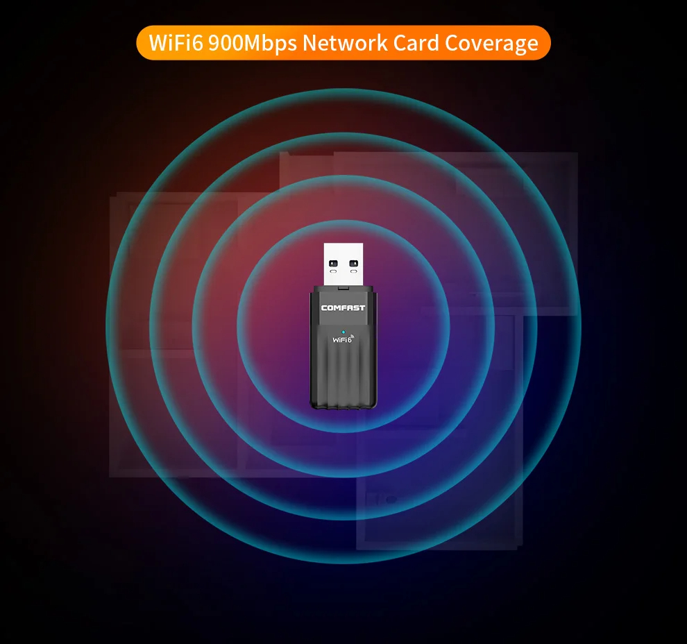 COMFASTCF-943AXUSB900MWirelessNetworkCardFree-driverWiFiCard24G5GHzDualBandNetworkCard80211axUSBWIFI-2008465-8