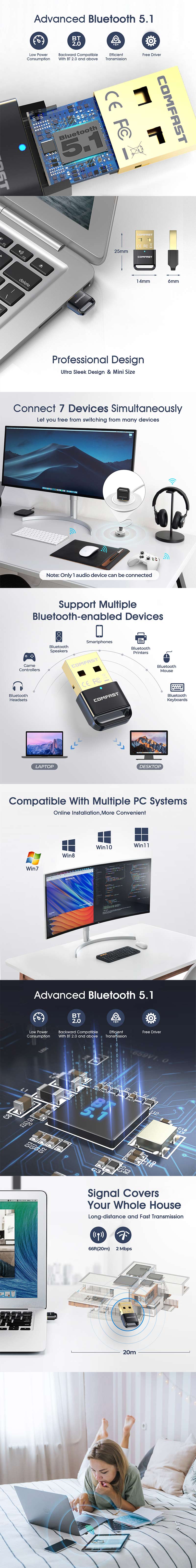 COMFASTCF-B03USBbluetooth51AdapterFreeDriver2in1bluetoothReceiverTransmitterforPCPhoneTablet-1995564-1