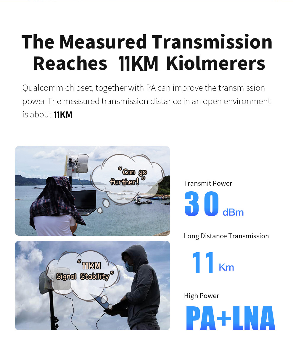 COMFASTCF-E319AV211KM900Mbps58GOutdoorLongRangeWirelessAPBridgeWiFiCPEAccessPoint26dBiAntennaWi-FiNa-1994688-2