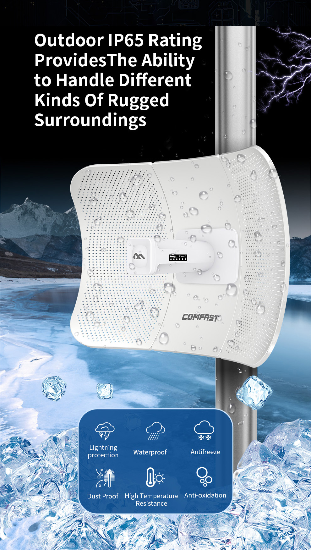 COMFASTCF-E319AV211KM900Mbps58GOutdoorLongRangeWirelessAPBridgeWiFiCPEAccessPoint26dBiAntennaWi-FiNa-1994688-4