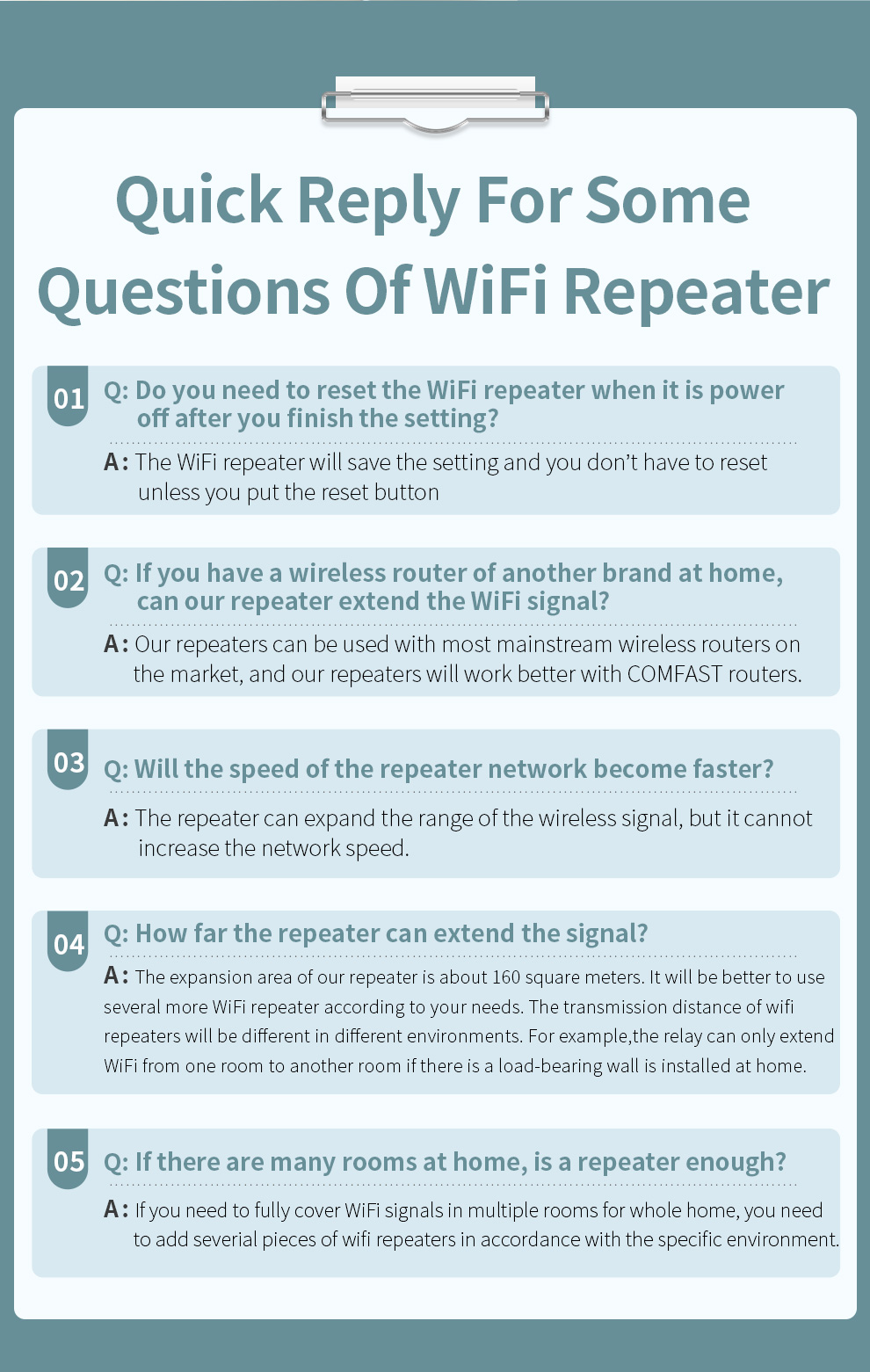 COMFASTCF-WR758AC24G5GWirelessWiFiRangeExtender1200MbpsDualBandRepeaterWiFiBoosterwith4EthernetAnten-1995562-2