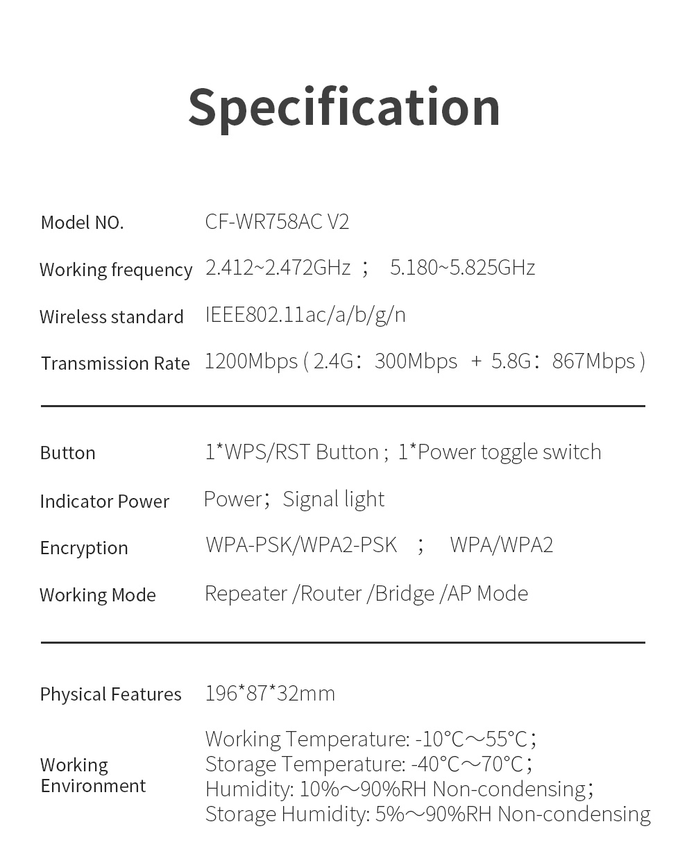 COMFASTCF-WR758AC24G5GWirelessWiFiRangeExtender1200MbpsDualBandRepeaterWiFiBoosterwith4EthernetAnten-1995562-19